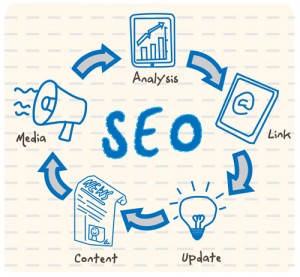 seo2