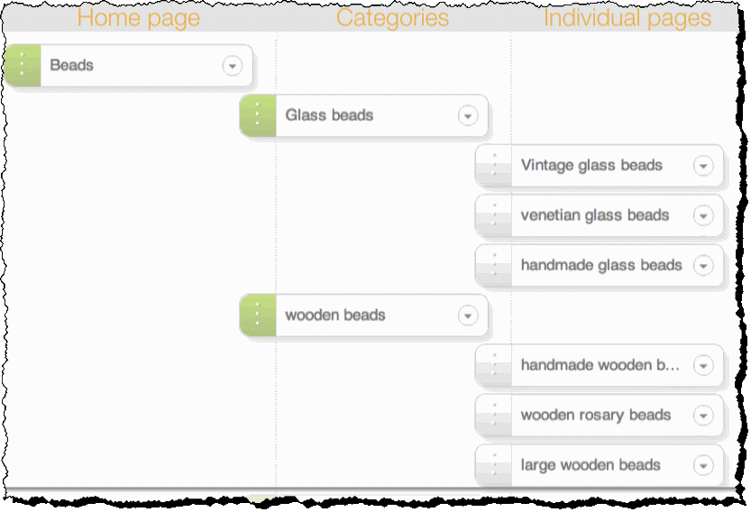 WordTracker