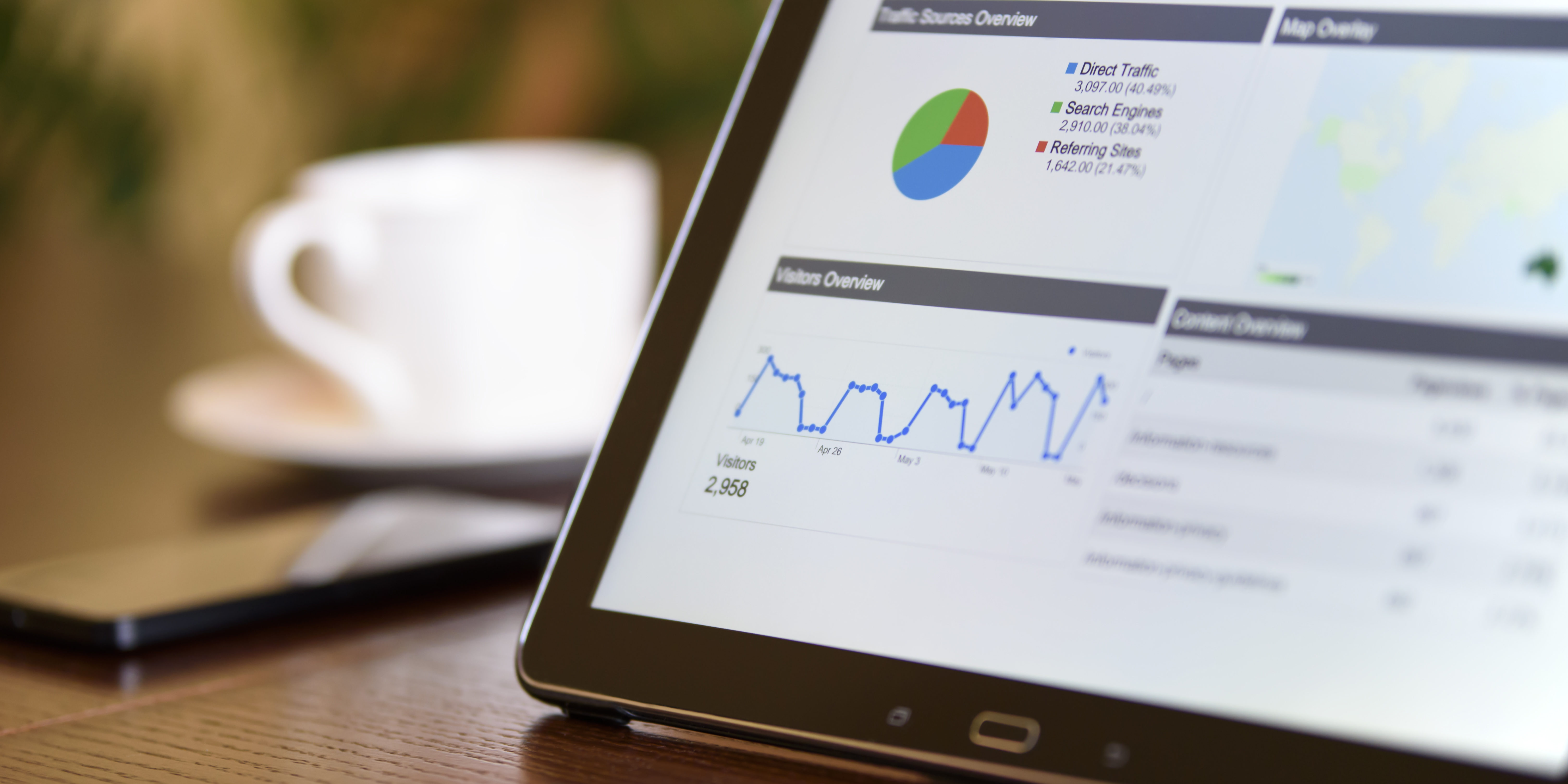 Business intelligence using modern technology