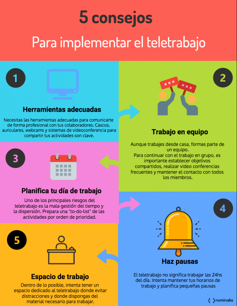 5 consejos para el teletrabajo