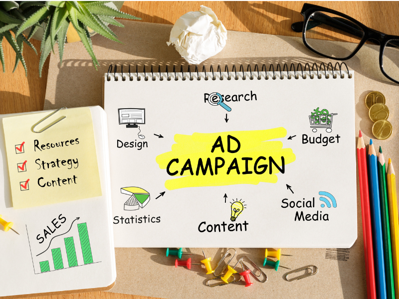 ads_Campaing_nominalia