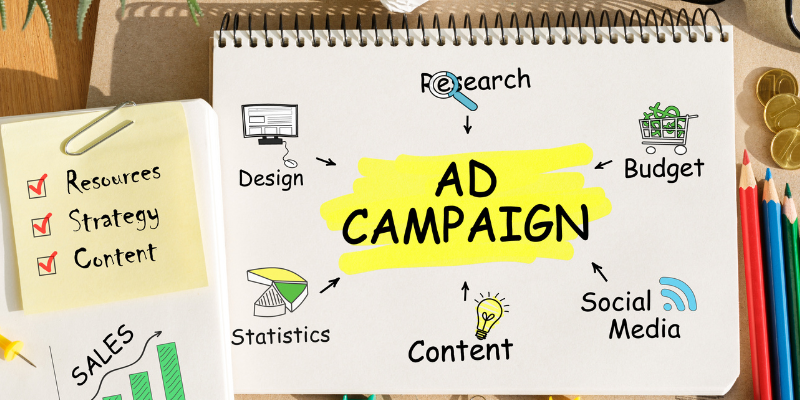 google_Ads