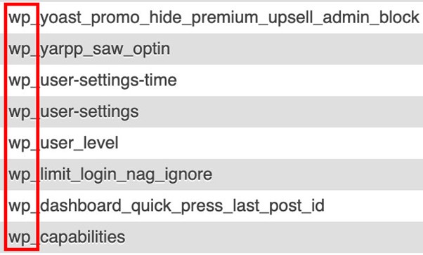 Cambio de prefijo tablas wordpress