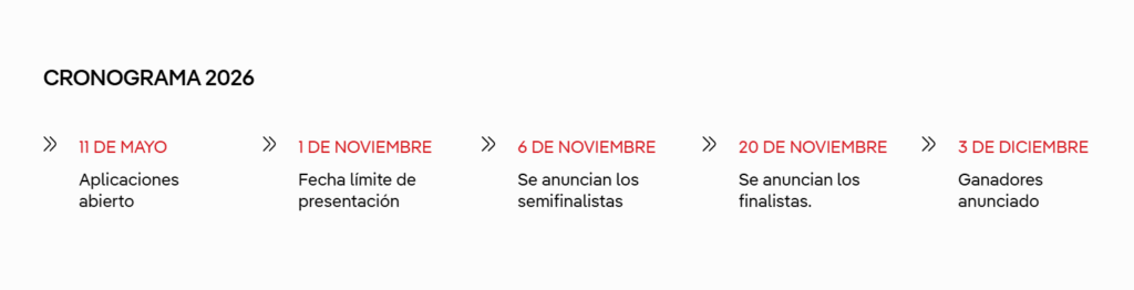 .ART Award 2026: el premio global de arte que empieza con tu dominio